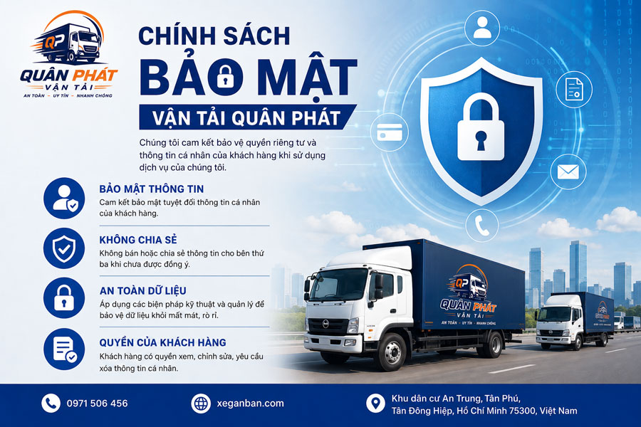 Chinh Sach Bao Mat